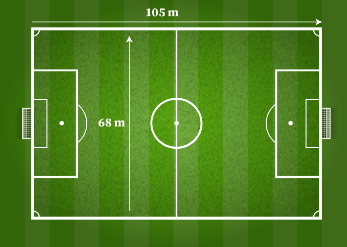Khám Phá Thế Giới Bên Trong Football Pitch - Sân Cỏ Tận Hưởng Đam Mê