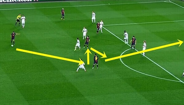 Tiki-taka là gì? Khám phá phong cách chơi huyền thoại của Barça